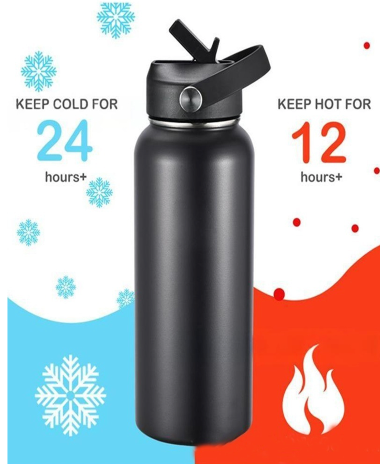 40 oz. Stainless Steel Water Bottle